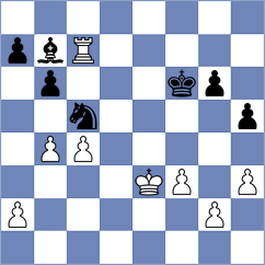 Hambleton - Ben Artzi (chess.com INT, 2023)