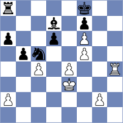 So - Naroditsky (chess.com INT, 2024)