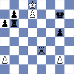 Rodrigues Mota - Annaberdiev (chess.com INT, 2024)