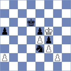 Gurevich - Gokerkan (Chess.com INT, 2021)