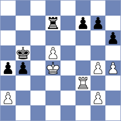 Musabayeva - Hallaeva (chess.com INT, 2020)