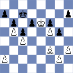 Wu - Tereladze (chess.com INT, 2021)