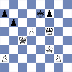 Grigoriants - Mihajlov (chess.com INT, 2023)