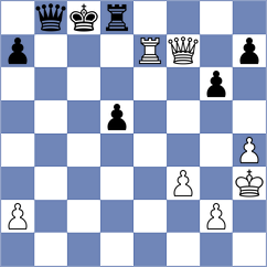 Hrebenshchykova - Zaksaite (FIDE Online Arena INT, 2024)