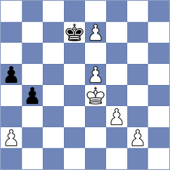 Chigaev - Kantans (chess.com INT, 2024)