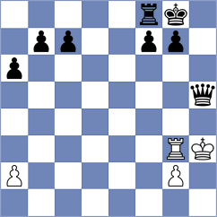 Raphael Hall - Joao (Chess.com INT, 2021)