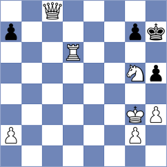 Shankovsky - Pesotskiy (Chess.com INT, 2020)