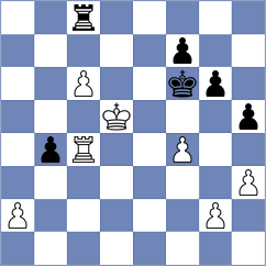 Bhat - Shevchenko (Chess.com INT, 2019)