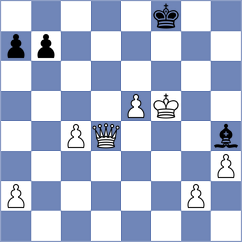 Shandrygin - Joel Paul Ganta (chess.com INT, 2024)