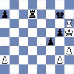Voges - Caceres Vasquez (Chess.com INT, 2020)