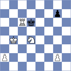 Havanecz - Buraczewski (Chess.com INT, 2021)