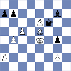 Gholami Orimi - Filipets (chess.com INT, 2024)