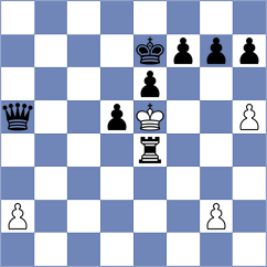 Moreno - Bobrova (Chess.com INT, 2021)