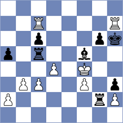 Zulfugarli - Baum (Chess.com INT, 2021)