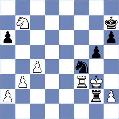 Rangel - Adewumi (chess.com INT, 2023)