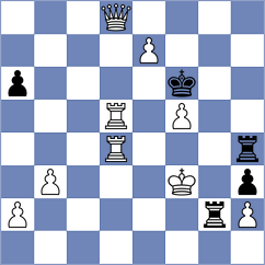 Mustafayev - Carrasco Miranda (chess.com INT, 2023)