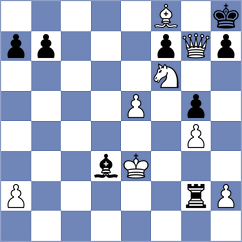 Colpe - Xu (chess.com INT, 2023)