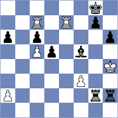 Ynojosa - Rychkov (chess.com INT, 2023)