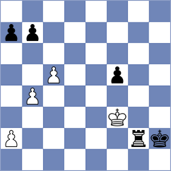 Wang - Shen (Chess.com INT, 2017)