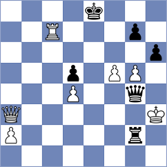 Kvaloy - Donchenko (chess.com INT, 2024)