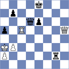 Korkmaz - Floresvillar Gonzalez (chess.com INT, 2024)