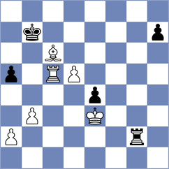 Cieslak - Postnikov (chess.com INT, 2023)