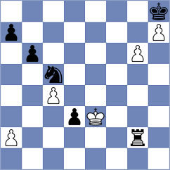 Gutierrez Olivares - Gulamali (chess.com INT, 2024)