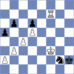 Garrido Diaz - Kiseleva (chess.com INT, 2024)