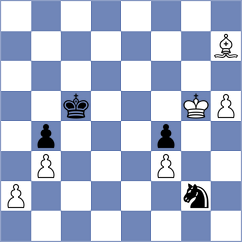 Iyti - Sibt (Chess.com INT, 2020)