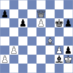Seemann - Szyszylo (chess.com INT, 2024)