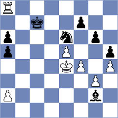 Petersson - Forgacs (chess.com INT, 2023)