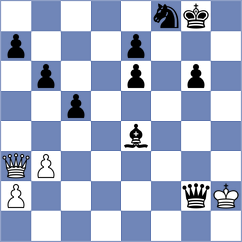 Eilers - Laddha (chess.com INT, 2024)