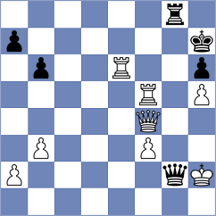 Fiorito - Argandona Riveiro (chess.com INT, 2023)
