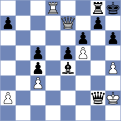 Gulamirian - Gazola (chess.com INT, 2023)