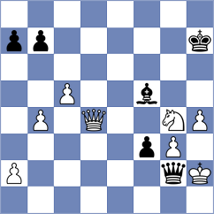 Manush - Rustemov (Chess.com INT, 2020)