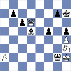 Klymchuk - Valle Luis (chess.com INT, 2024)