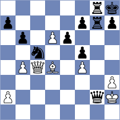 Tharushi - Shevelev (Chess.com INT, 2021)