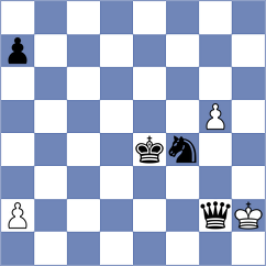Rottenwohrer Suarez - Baradaran (chess.com INT, 2021)