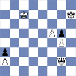 Machidon - Rosenberg (chess.com INT, 2023)