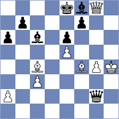 Gazik - Carcamo (Chess.com INT, 2020)
