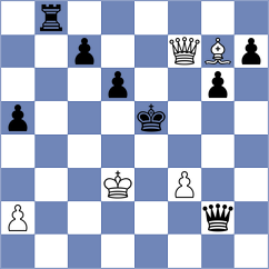 Nguyen - Gubajdullin (Chess.com INT, 2021)
