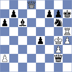 Domingo Nunez - Levitskiy (chess.com INT, 2021)