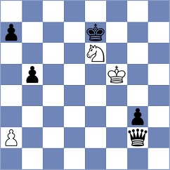 Svane - Zierk (chess.com INT, 2023)