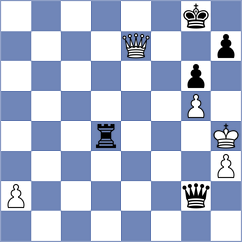 Ronka - Lopez Calderon (Chess.com INT, 2020)