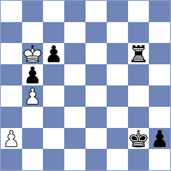 Kaiyrbekov - Kubicka (Chess.com INT, 2021)