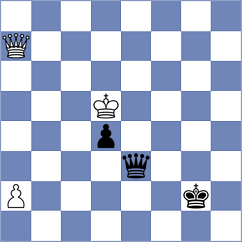 Bethke - Li (chess.com INT, 2023)