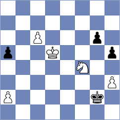 Zhigalko - Kavutskiy (chess.com INT, 2023)