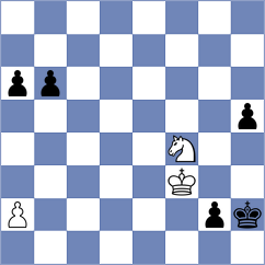 Giang - Teterev (chess.com INT, 2023)