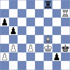 Hrebenshchykova - Gosh (chess.com INT, 2024)