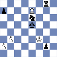 Baziuk - Coca Cubillos (chess.com INT, 2024)